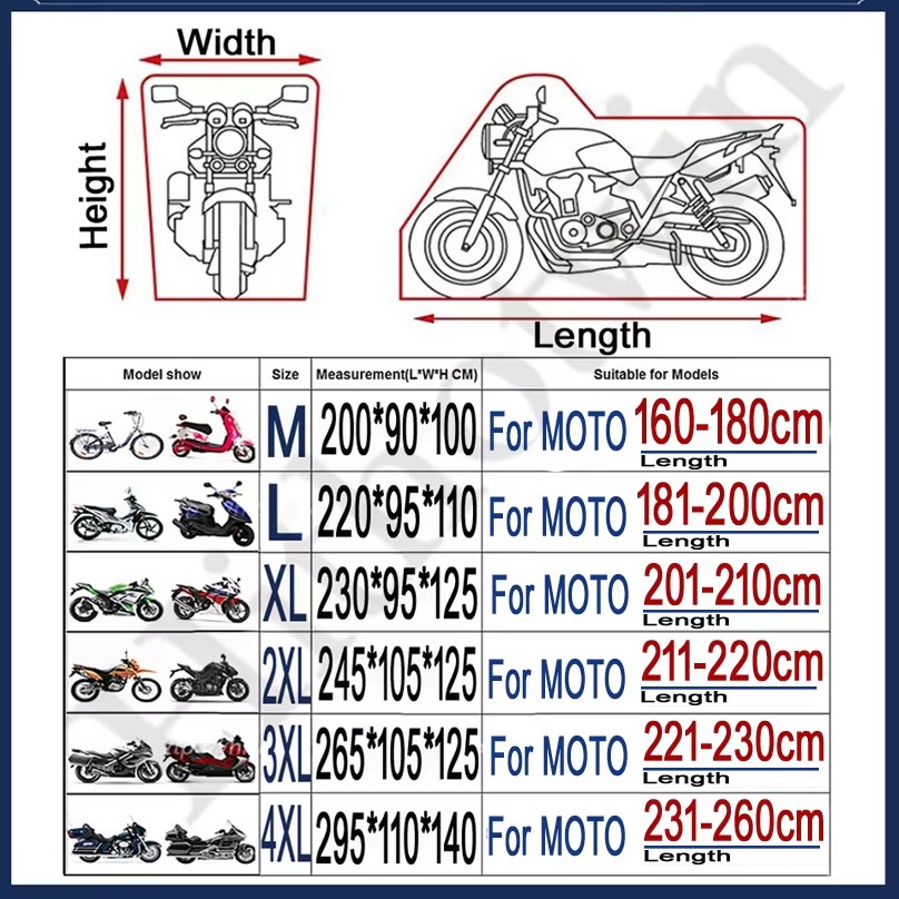 Motorradabdeckung Elektrofahrz – Electric Scooter Rain Cover Bewertung und Preis