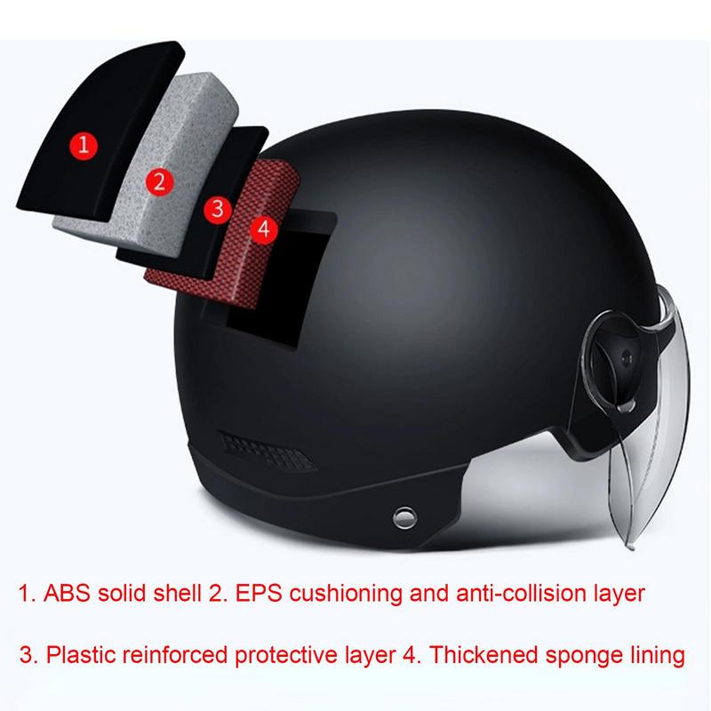 Motorrad Helm Jet Stil Fahrrad – Scooter Helmet Set Bewertung und Preis