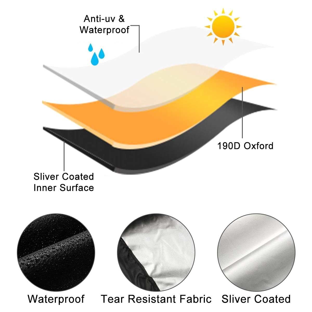 Wasserdichte Abdeckung für Mob – Electric Scooter Rain Cover Bewertung und Preis